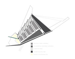 Program Diagram