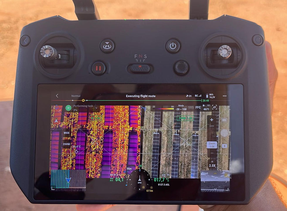 Controle remoto de drone