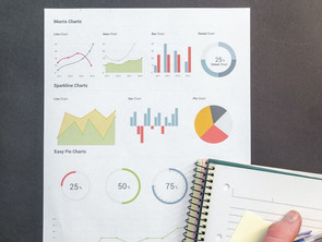 Restaurant Performance Metrics Made Easy