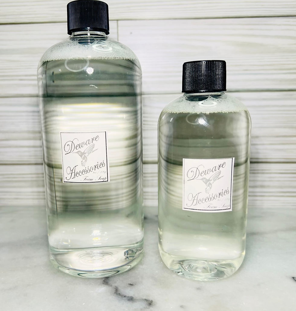Thumbnail: Foam Soap Refills