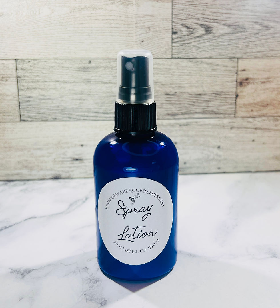 Thumbnail: Spray Lotion