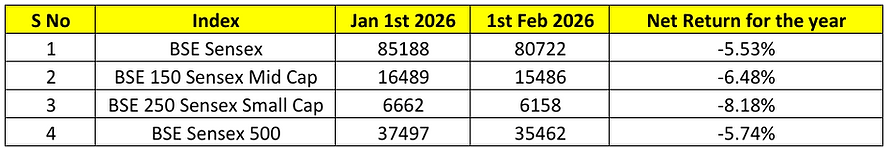 Screenshot 2025-12-01 012944.png