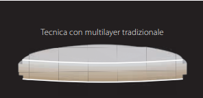 Miniatura: Disco Brecam LUXOR Z Multishade Ø 98