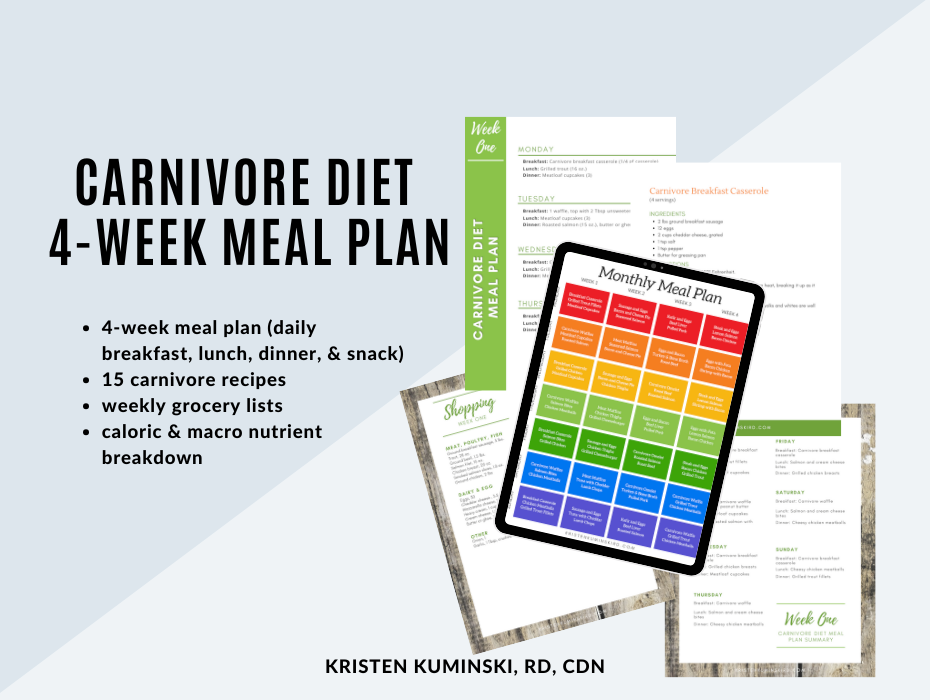 Carnivore Diet: 4-week Meal Plan