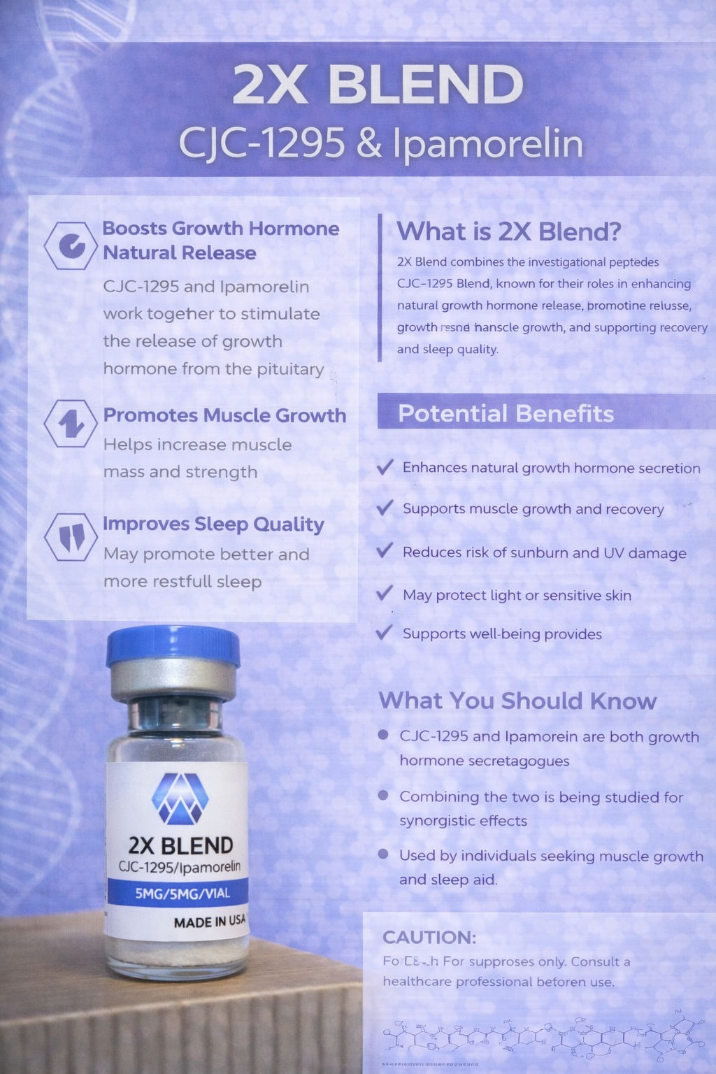 2X Blend CJC-1295 No DAC (5mg) / Ipamorelin (5mg)