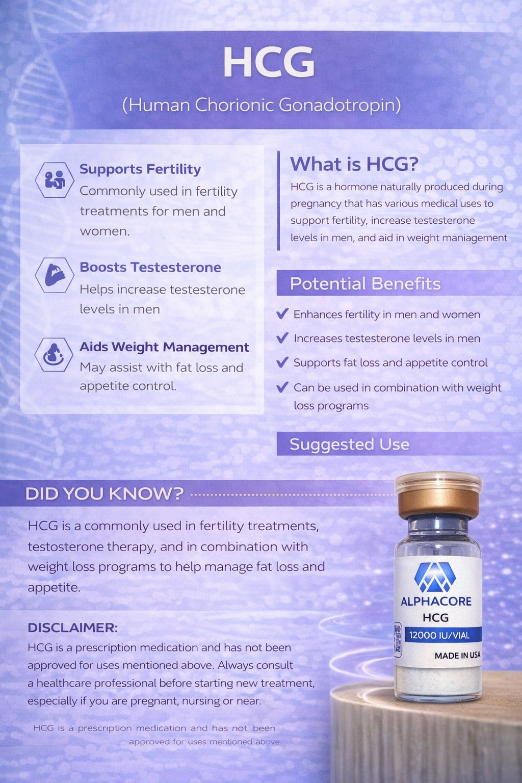 HCG 12000iu