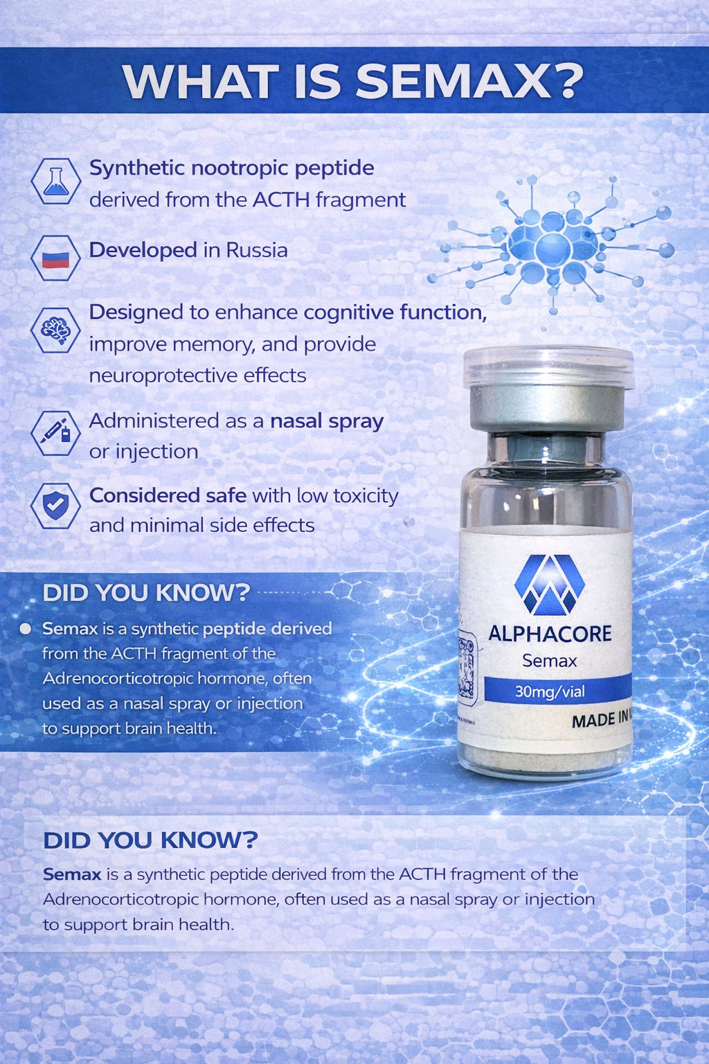 SEMAX (30mg)