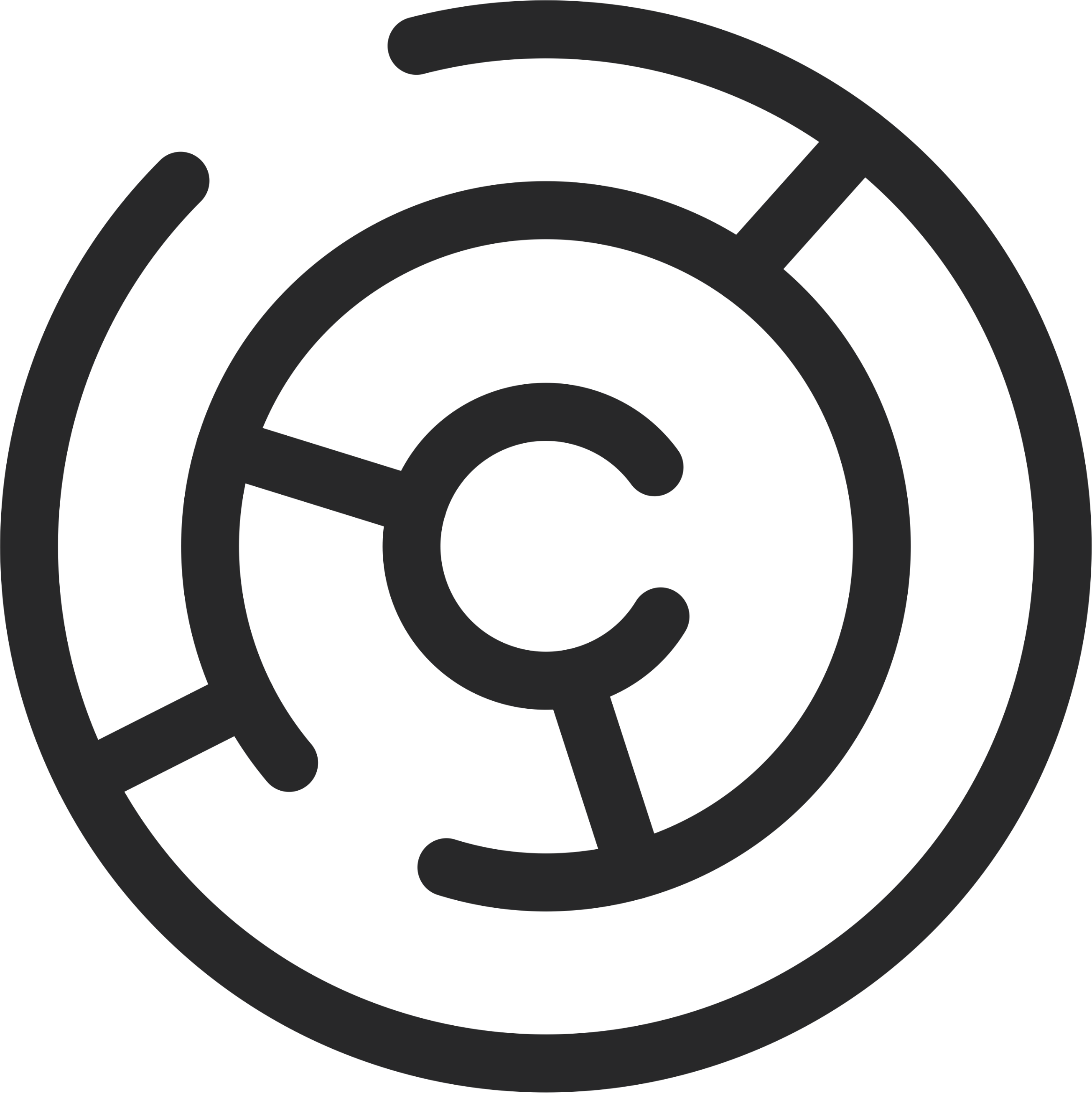 Writer: CIFRS Executive Team