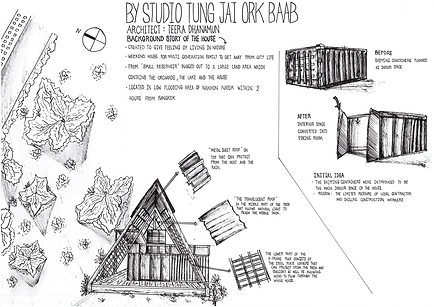 A3 Presentation Boards project 1-2.png