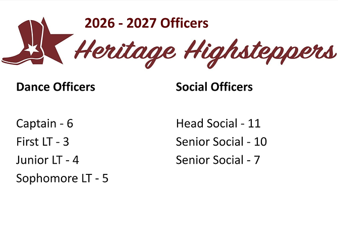 26-27 Officer Results.png