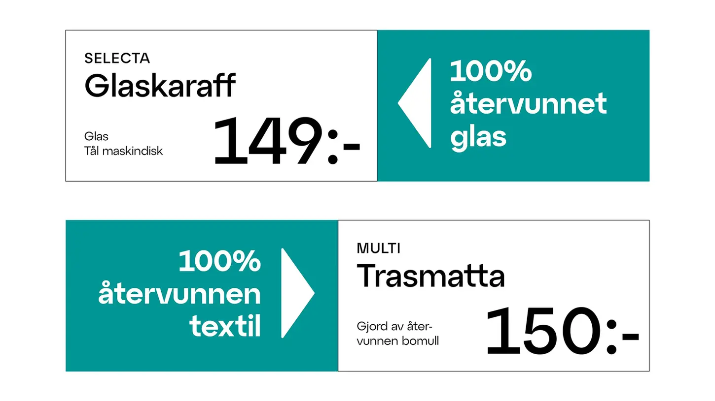 En vit och turkos layout som visar produktinformation för glas och trasmatta, med markeringar som indikerar att materialen är 100% återvunnet glas och textil.