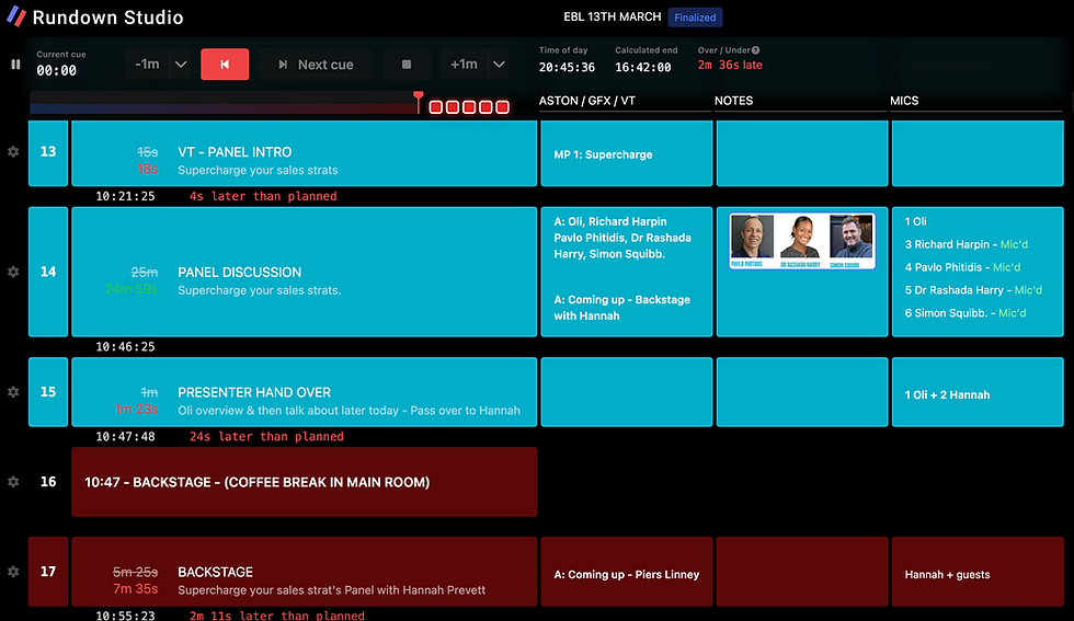 Rundown Studio Example
