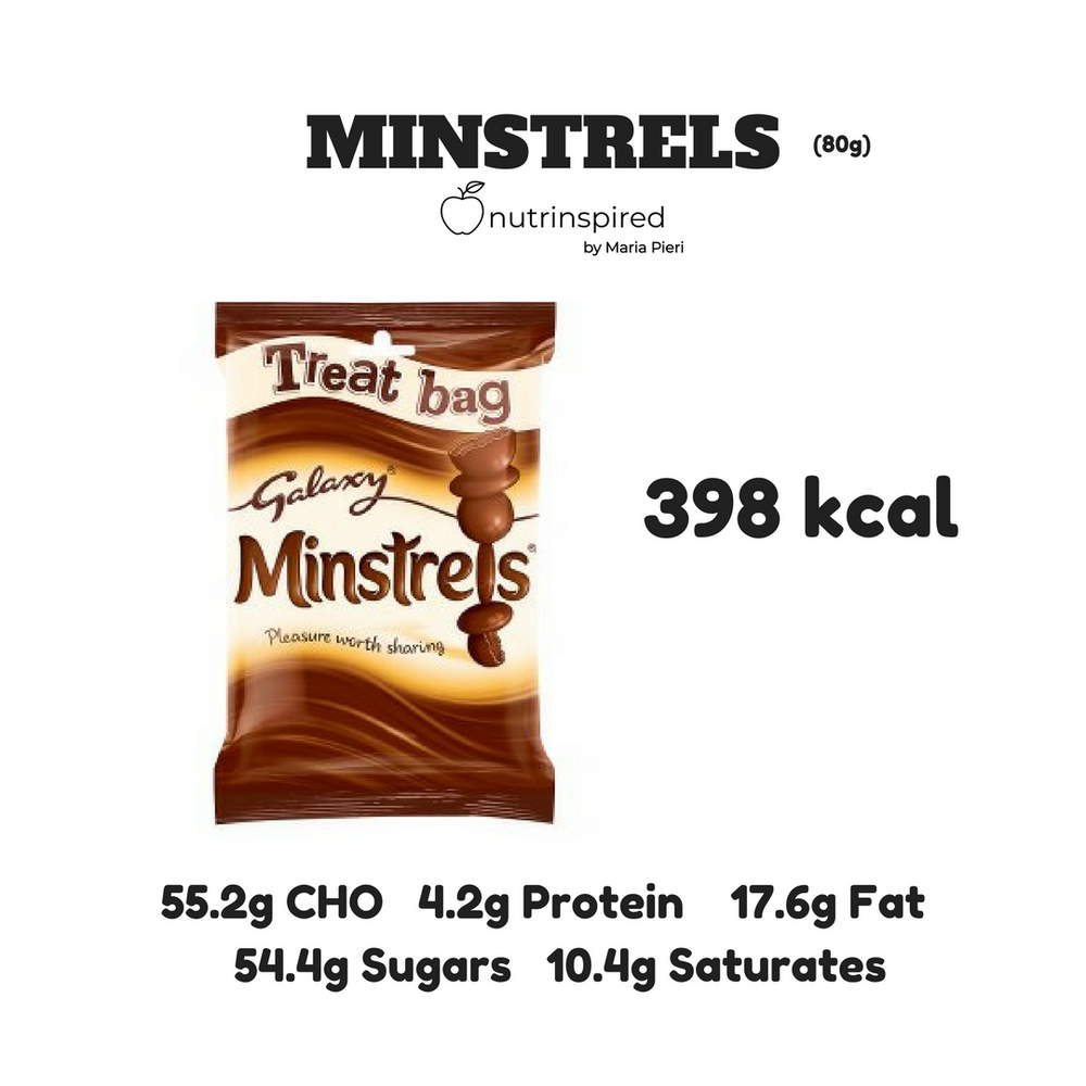 How many calories are hidden in your favourite chocolate?