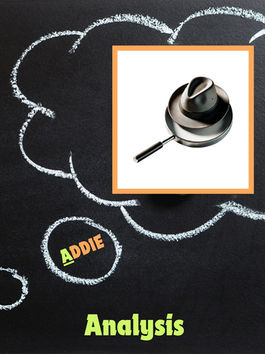 Building the Blueprint: A Deep Dive into the Analysis Phase of the ADDIE Model