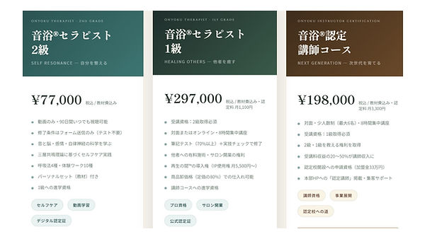 音浴アカデミー種類.jpg
