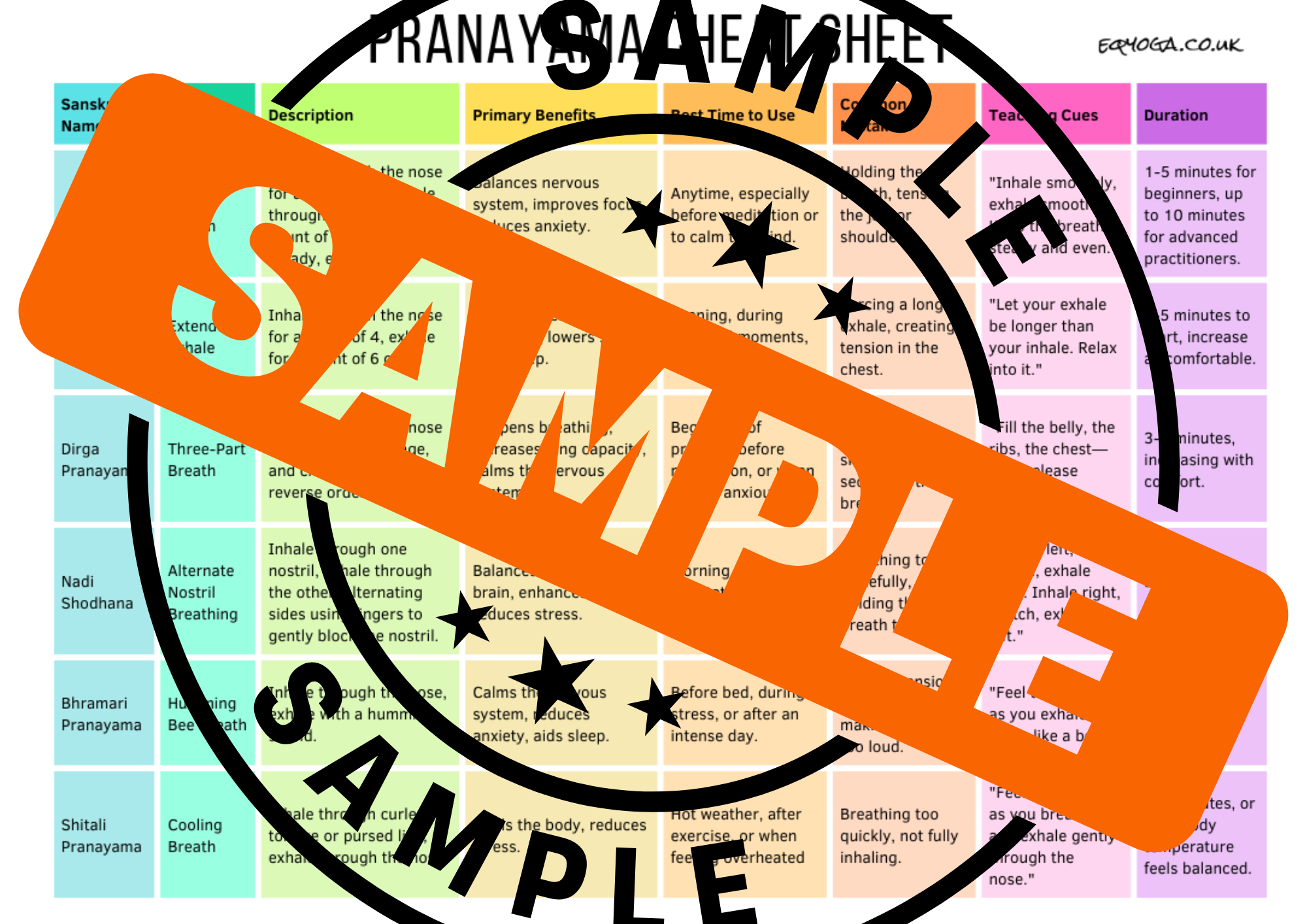 Pranayama Cheat Sheet