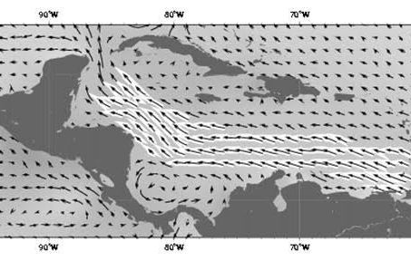 Corriente marina de huracanes