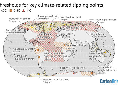 El calor podría ser devastador este verano ...
