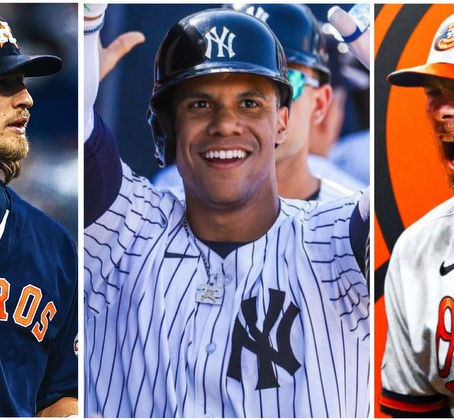 ATD's Off-season Grades, AL Edition