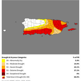 As storms hit much of PR, latest weekly figures reflect gradual easing of drought conditions