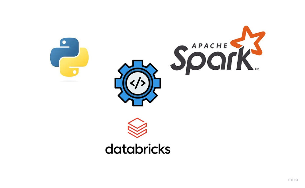 Databricks - Spark Confs