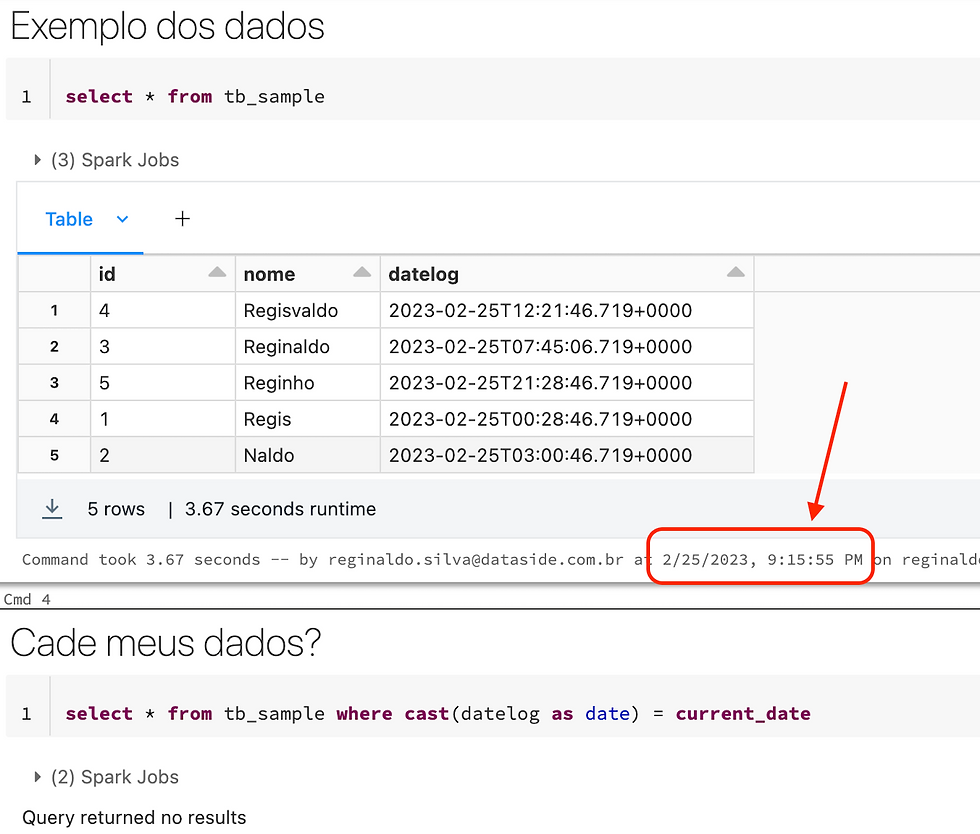 Databricks Where Date Current date Cade Meus Dados Cuidado Com O UTC databricks-where-date-current-date-cade-meus-dados-cuidado-com-o-utc