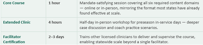 ColoradoClinical .png