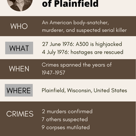 The Butcher of Plainfield | True Crime #1