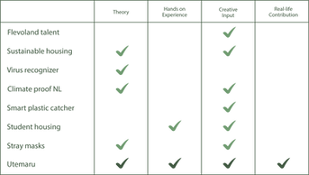 Competitor analysis utermaru.png