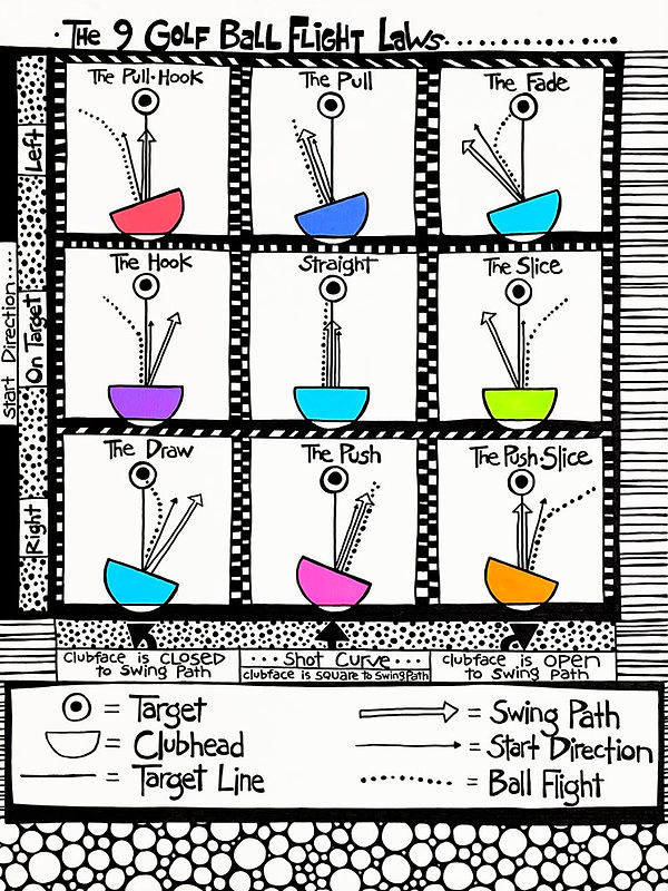 The-Legend-Artist-Amy-Lourie-9-Golf-Ball