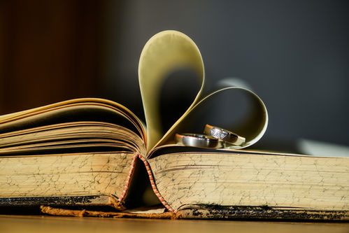 alt="Zwei ineinanderliegende Eheringe auf einer geöffneten Bibelstelle über die Liebe".