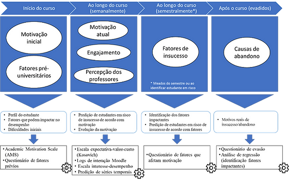 emmecs_process_overwiew.png