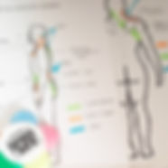 Theraspace-Fitness-Kinetic-Chain-Assessm