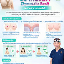 บรากันแฝด (Symmastia Band) มีความจำเป็นแค่ไหนหลังแก้ไขนมแฝด