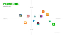 LINE-AUDIOBOOKS