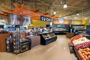 The Most popular Features of Retail Store Design