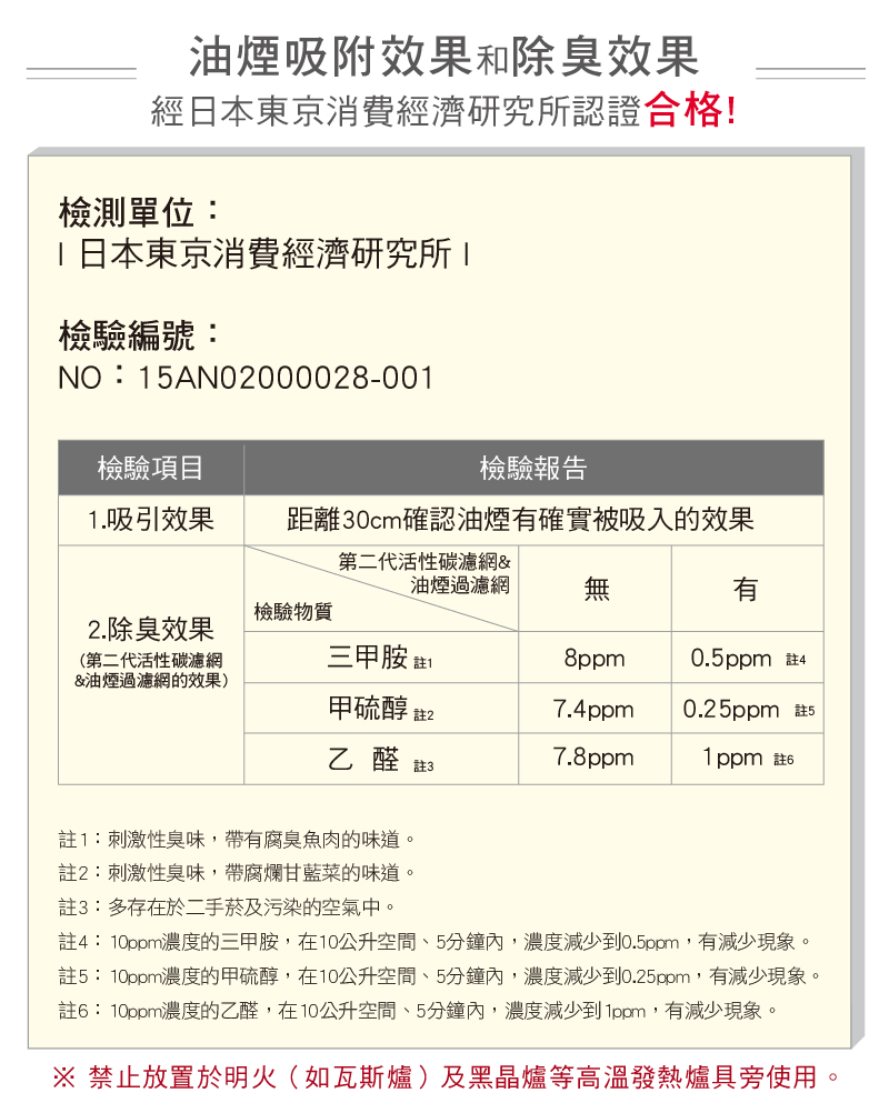 移動雙濾網抽油煙機-pchome-09.png