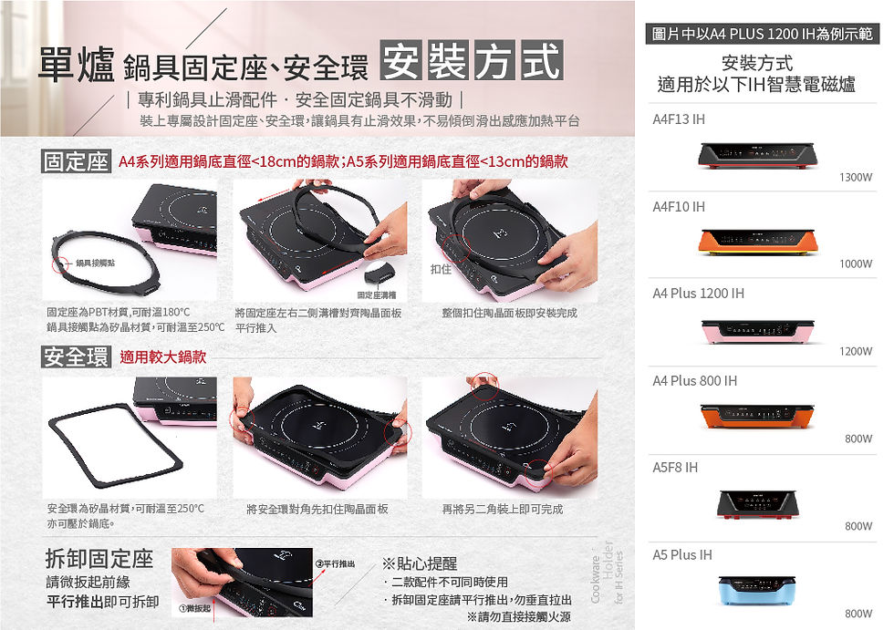 IH安全環與固定座-安裝方式_A4&A5.jpg