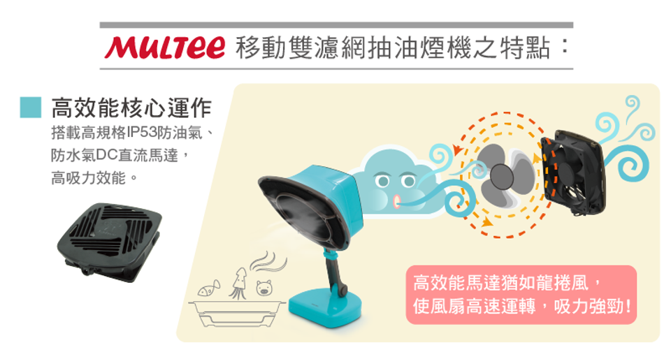 移動雙濾網抽油煙機-pchome-04.png