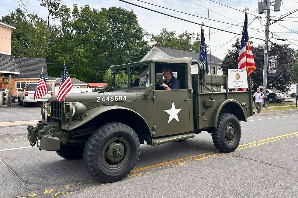 America's 250th Anniversary