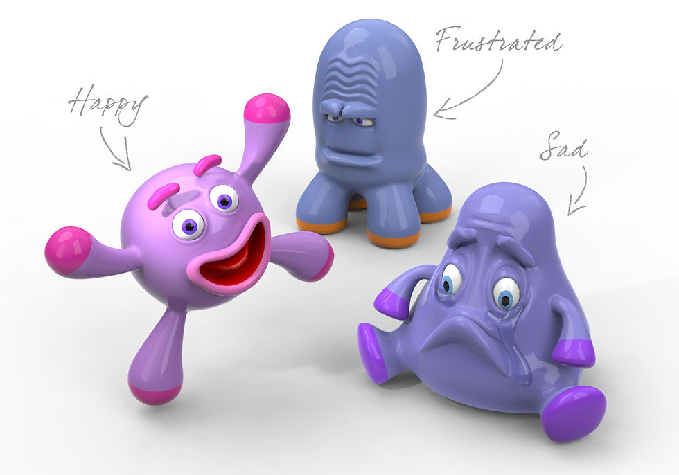 Emotion and personality characters