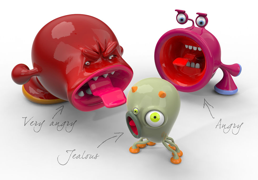 Emotion and personality characters