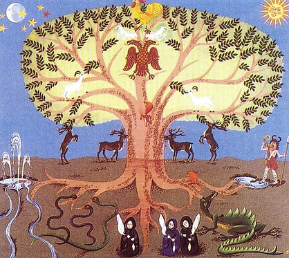 yggdrasil représentation du 13ème siècle.png