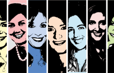 The Women of CABA