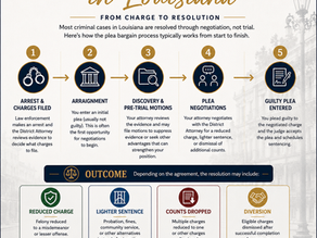 How Plea Bargains Work in Louisiana Criminal Court