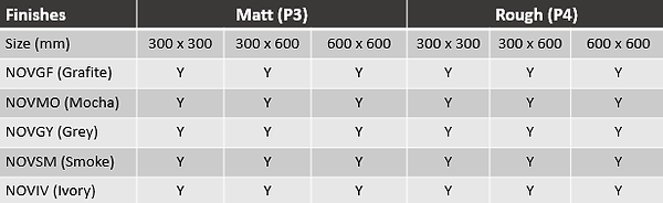 NovoCemento color size fin.png