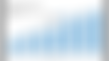 Malawi Used Commercial Vehicle Market Overview 2025–2030: Demand & Future Trends