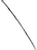 線