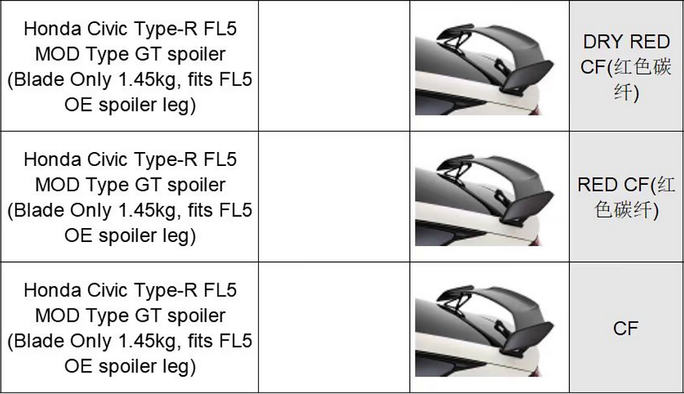 Thumbnail: EPR | CIVIC TYPE-R FL5MOD TYPE GT SPOILER(BLADE ONLY 1.45KG, FITS FL5OE SPOILER