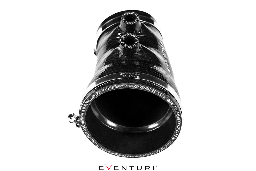Thumbnail: EVENTURI | Honda FK8 Turbo Tube V3